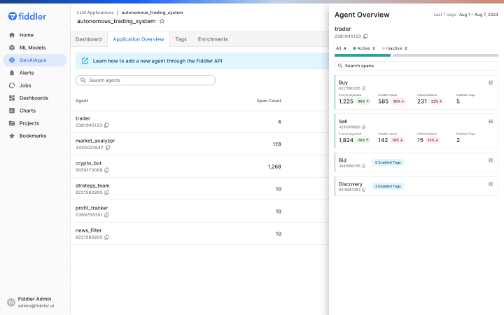 Agent overview side panel listing spans with event, unsafe input, and hallucination counts.