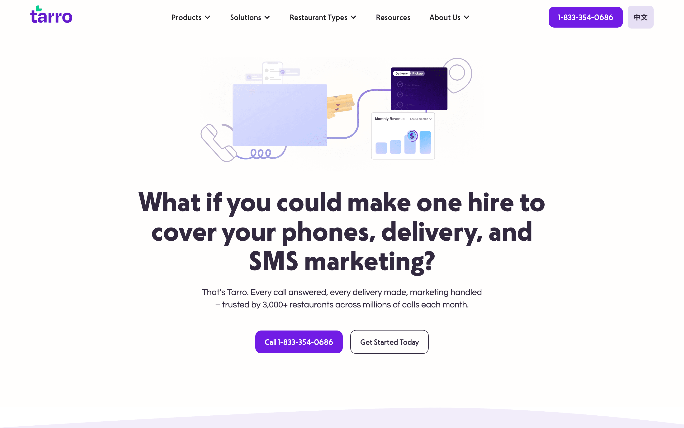 Tarro.com home page: “What if you could make one hire to cover your phones, delivery, and SMS marketing?”